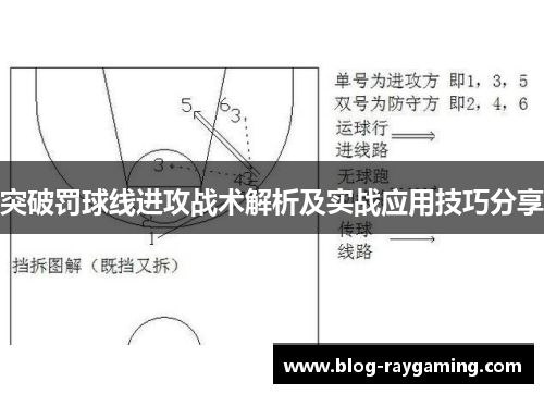 突破罚球线进攻战术解析及实战应用技巧分享