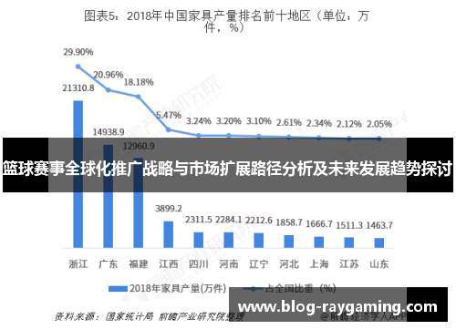 篮球赛事全球化推广战略与市场扩展路径分析及未来发展趋势探讨