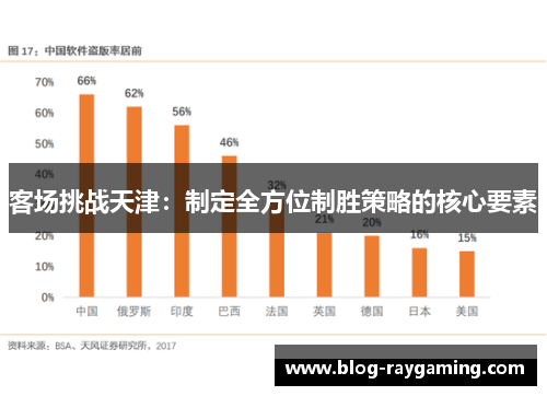 客场挑战天津：制定全方位制胜策略的核心要素