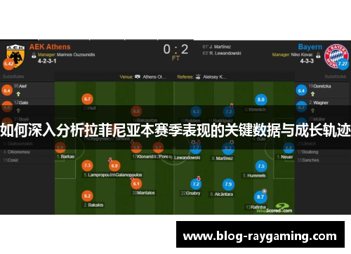 如何深入分析拉菲尼亚本赛季表现的关键数据与成长轨迹